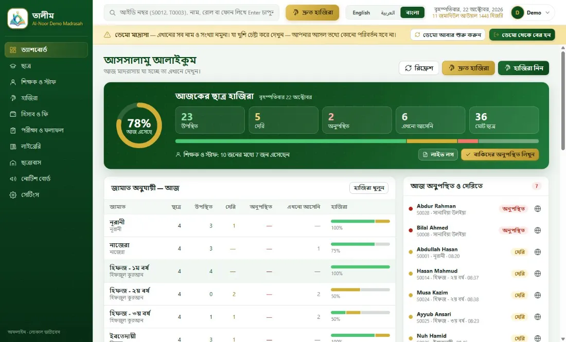 ড্যাশবোর্ড