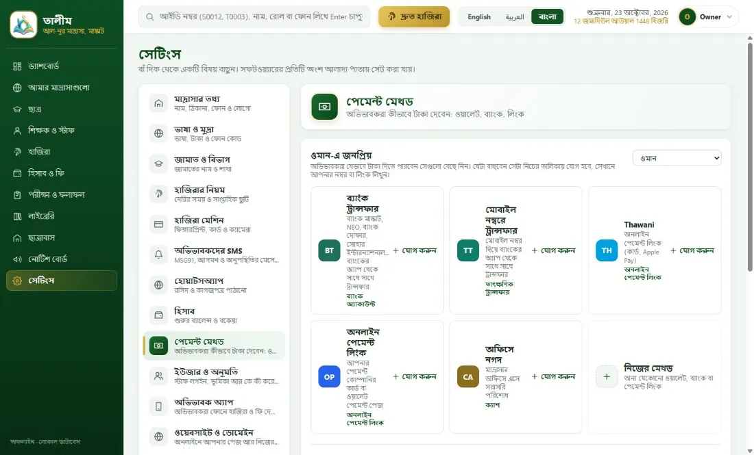 ২১টি দেশের জনপ্রিয় মেথড, আর যেকোনো দেশে নিজের মেথড