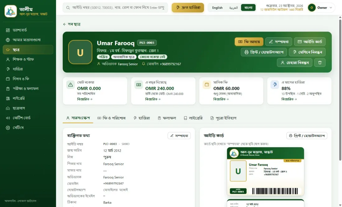 একজন মানুষের সব তথ্য, A থেকে Z